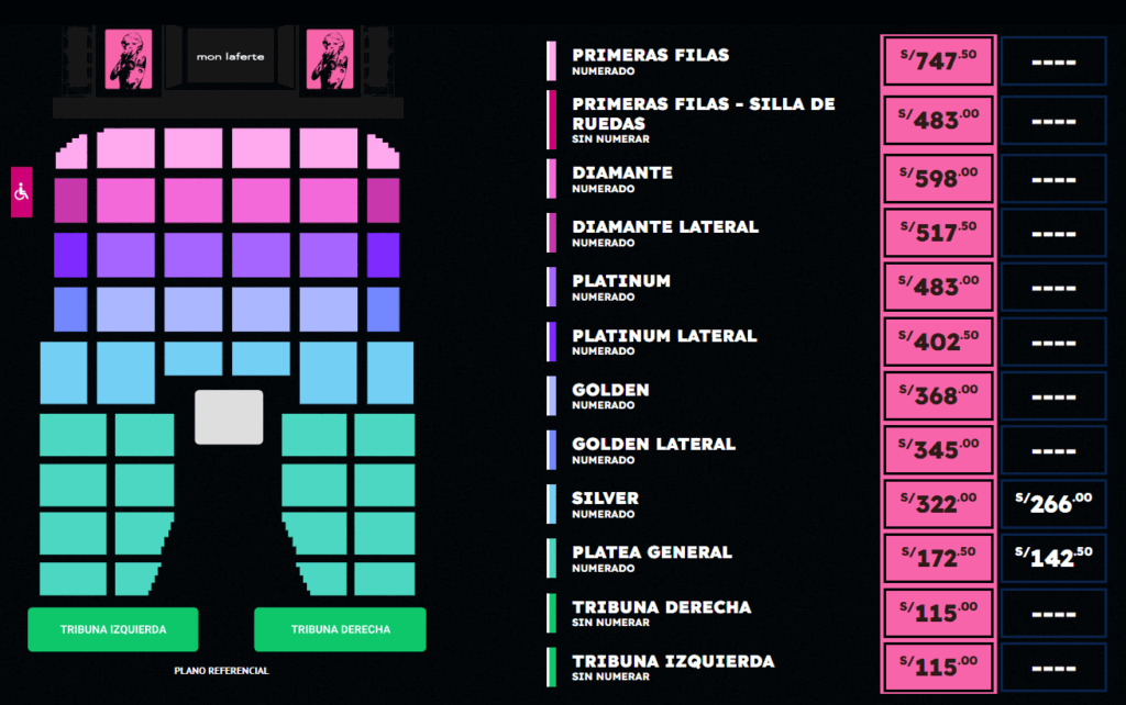 Foto: Teleticket